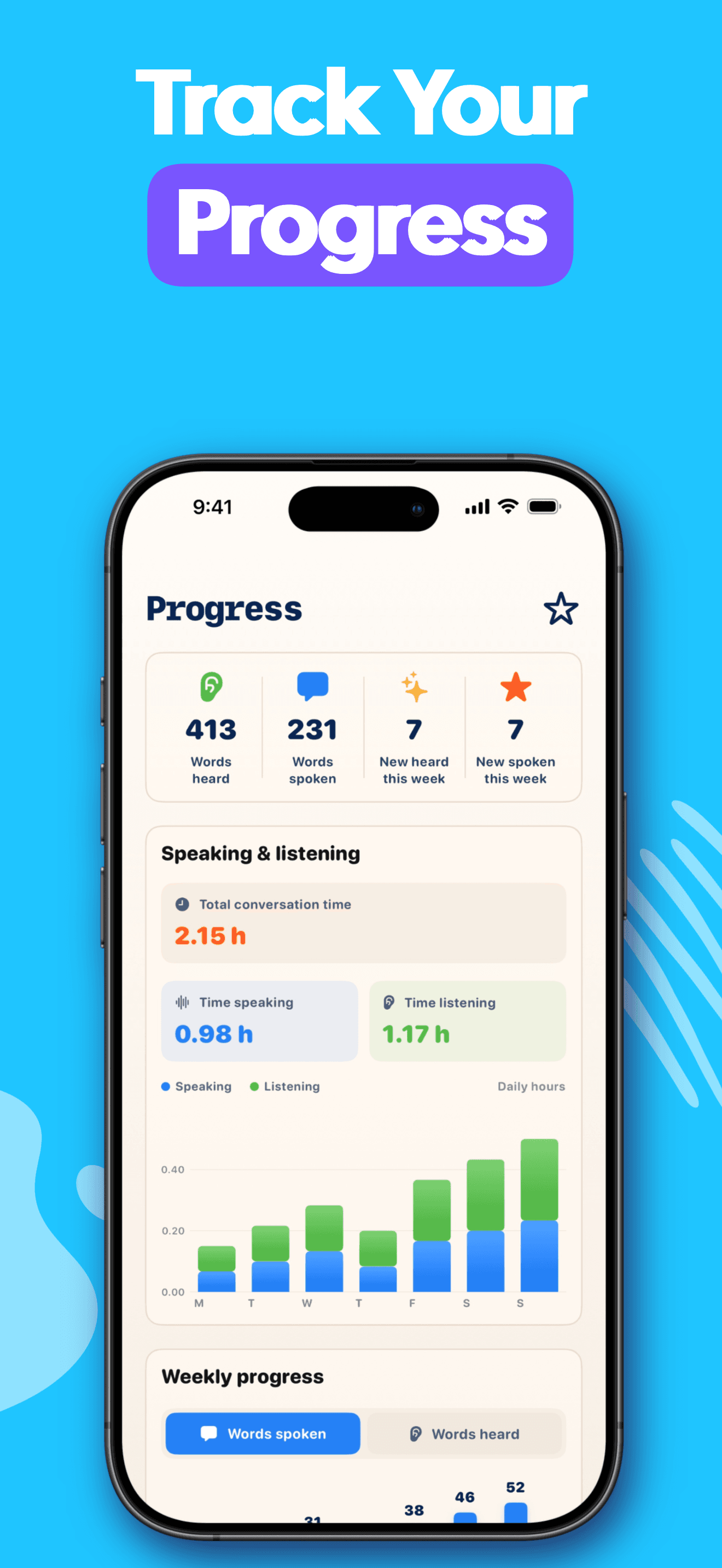 Koko progress dashboard with speaking and listening statistics
